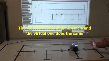 Synchronizing automated guided vehicles (AGV) with agent-based model (ABM) for control