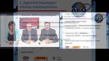 Het ABC van de douane