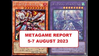 So.. What can we learn from the latest metagame breakdown from OCG? :  r/masterduel