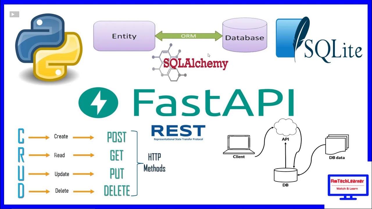 Fastapi users