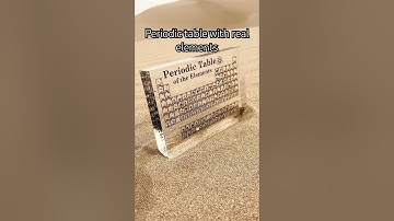 Periodic table with real elements