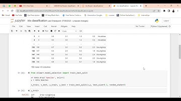 Iris-flower classification ML