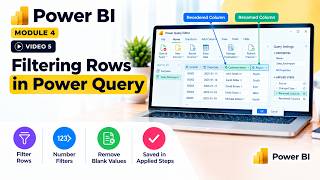 Filter Rows in Power Query | Power BI in Bangla | Beginner Tutorial