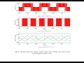 Simulation of Constant VF Control for Asynchronous Motors Based on SHEPWM