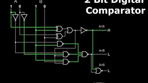 Design and Realization of Two bit comparator Part-II