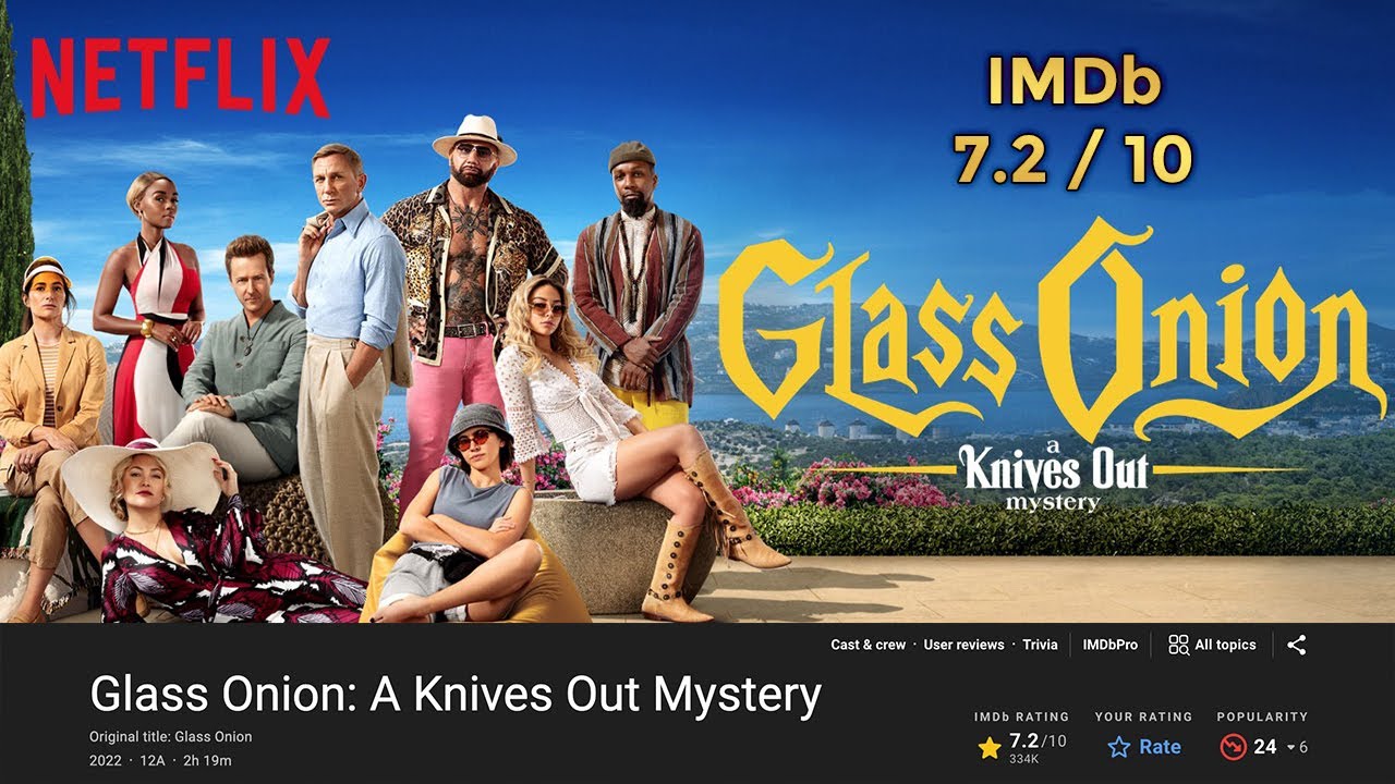 Glass Onion A Knives Out Mystery Movie Review Story l What To Binge