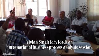 What we do: Business process analysis