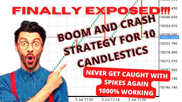How To Scalp 10 Candles On Boom And Crash: Best Scalping Strategy
