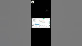 Samorita Hospital: Short & mid. Fibonacci.