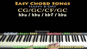 Piano Crash Course for Beginners - Easy First Lesson