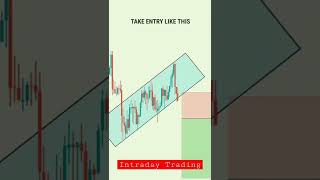 Bearish Flag Pattern #candlestick #priceaction #chartpatterns #sharemarket #shorts