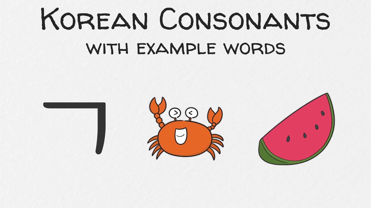 Korean Consonants: ㄱ Pronunciation with Example Words - YouTube