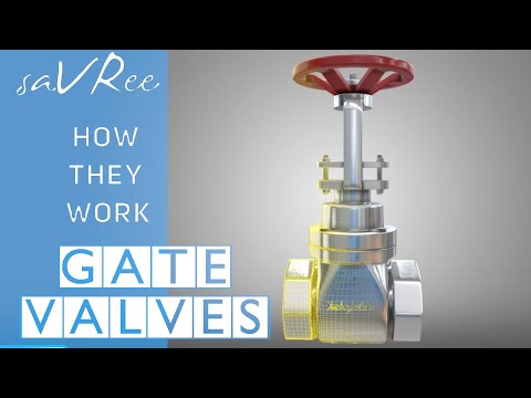 How Gate Valves
