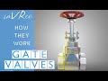 How Gate Valves Work