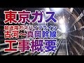 東京ガス｜輸送用ガスパイプライン「古河～真岡幹線」工事概要