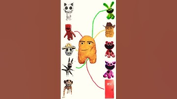 POV Match the Zoonomaly with their Smiling Critters character