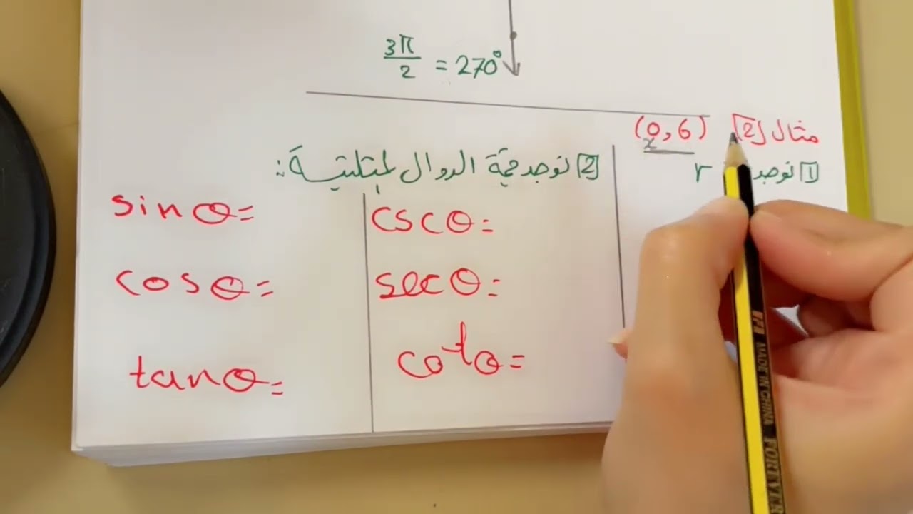 Тригонометрические функции углов, часть 1, для второго года средней школы.