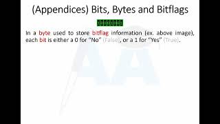 NGS Core Pipeline 9/9: Background Information – Binary, Bits, Bytes, Bitflags, ASCII, Phred Scores