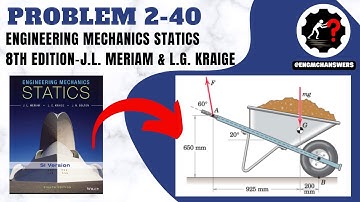 Problem 2.40 | What force F must the man apply at A to make the net moment about B equal to zero?