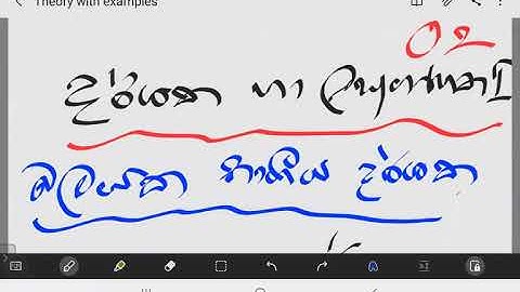 Grade 11 Mathematics/ දර්ශක හා ලඝුගණක/Video 01/Danushka Weerasingha
