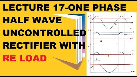 Lecture 17 | One phase half wave uncontrolled rectifier with RE load | power electronics |
