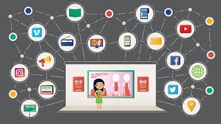 Cartoon with Screencast Animation Video for Adwallet Advertisers