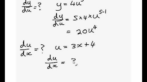 The Chain Rule (Calculus)