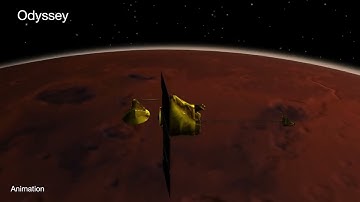 How does NASA monitor dust storm on Mars?