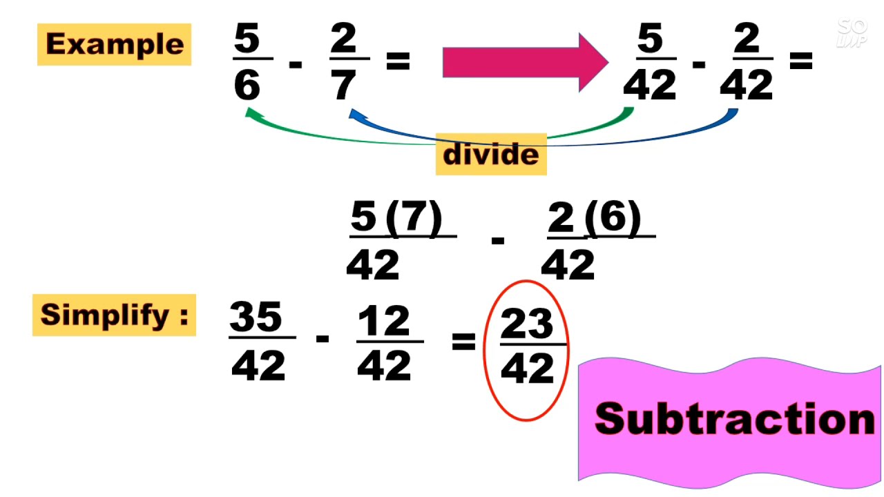 Adding And Subtracting Of Simple Fraction Dissimilar Fraction Youtube