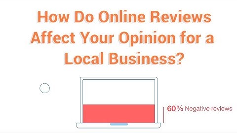 Benefits of online reviews to businesses năm 2024