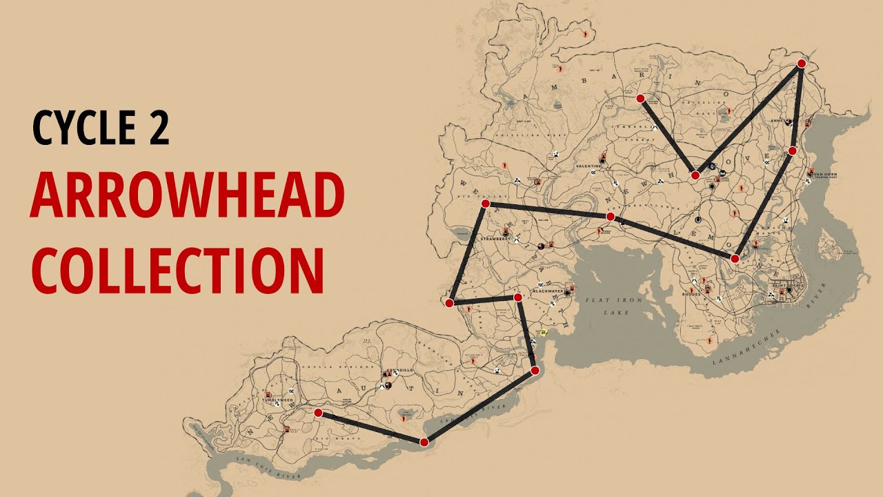 Arrowhead Cycle 2 - Red Dead Online Collection - Collector Role - Madam ...