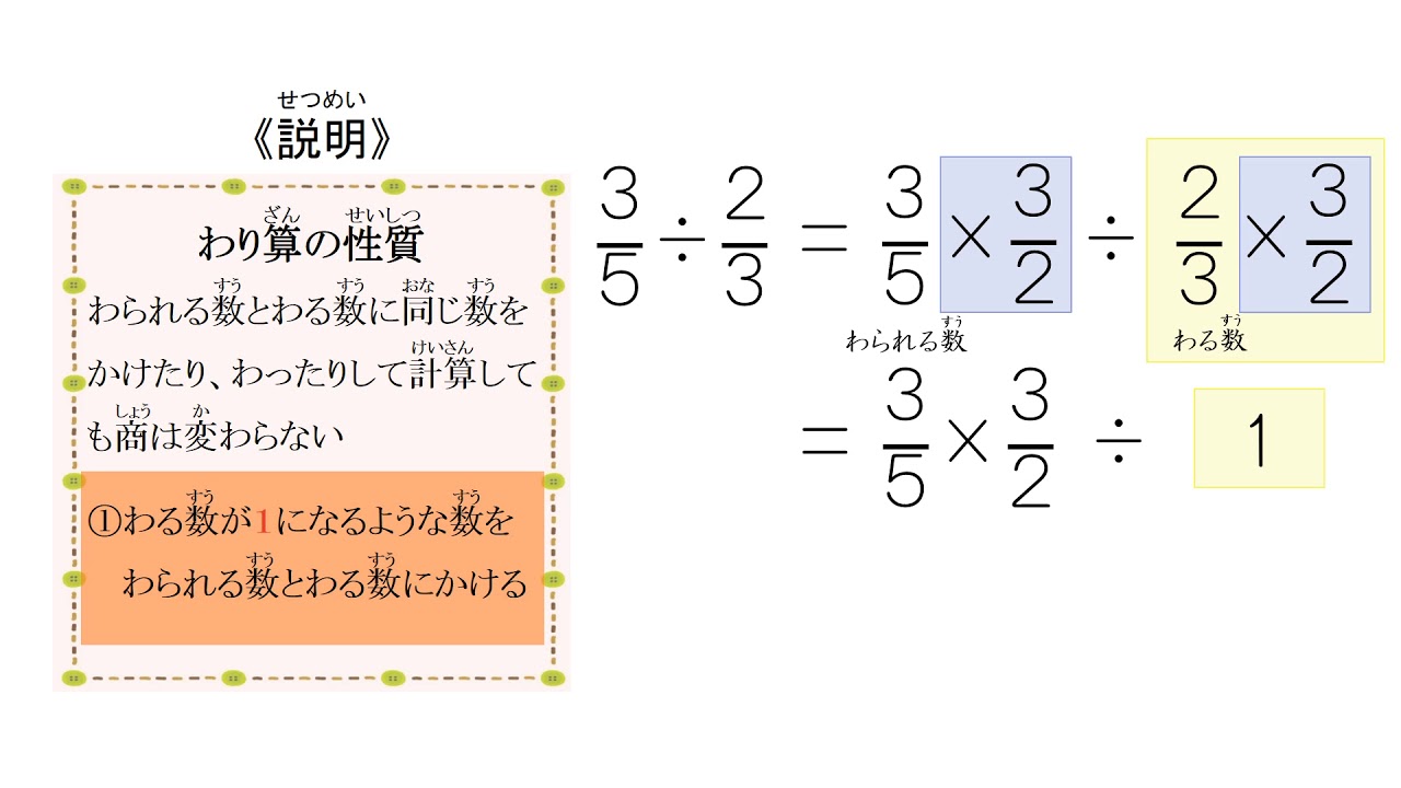 小6 分数のわり算 概念 わり算の性質 日本語版 Youtube