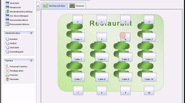 Openbravo POS - Tischverwaltung