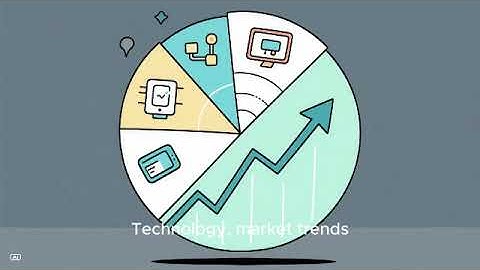 5 Essential Business Skills to Skyrocket Your Career in 2024 | Communication, Leadership & More!