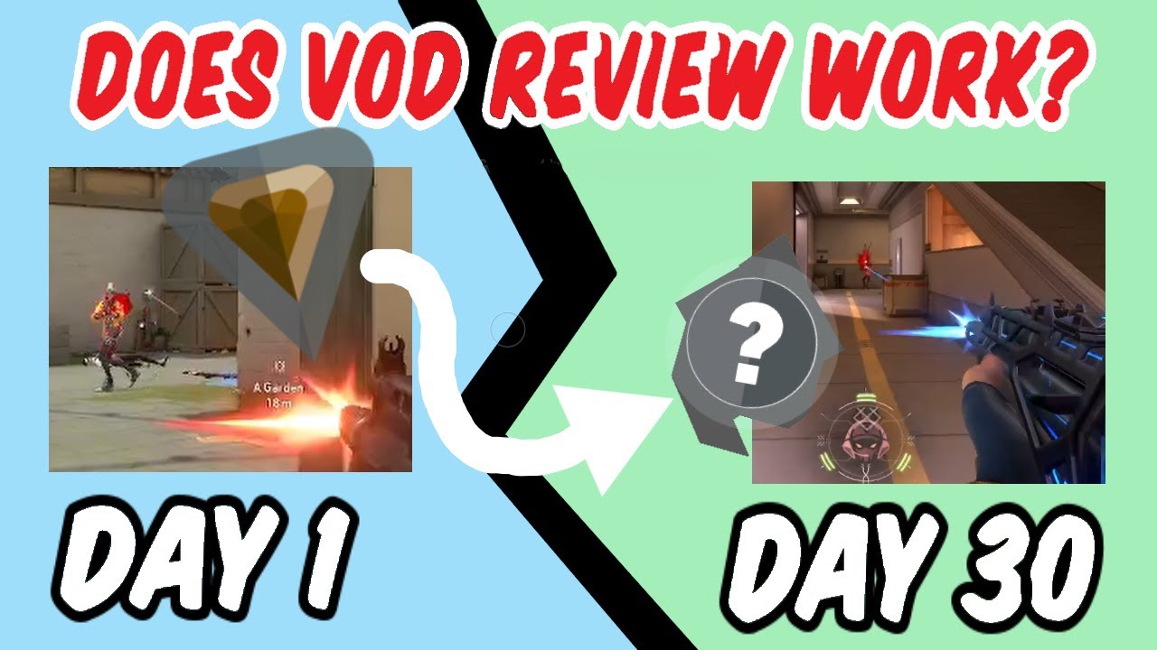 Vod Review Does VOD Review Really Work in Valorant - YouTube