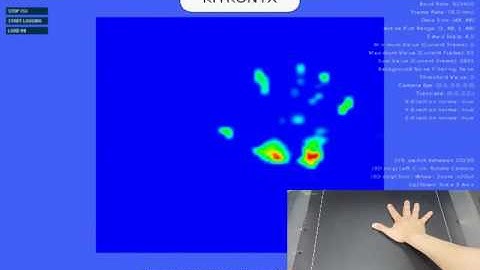 Hand Pressure Mapping Using MC1509 Force Controller and MS9705 FSR Matrix Sensor