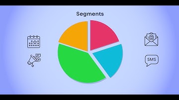How to create Audience Segments