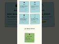 File Management: Concepts, Directory Structures, Access Methods