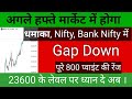 अगले हफ्ते मार्केट में होगा बड़ा धमाका। Nifty and Bank Nifty Prediction। Weekly Analysis । #nifty50
