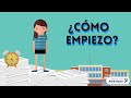 Gestión del TIEMPO 🕐📚 Método de ESTUDIO + apps 📲