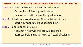 MODULE 4 - TOPIC 9 - DEPENDENCY PRESERVING DECOMPOSITION