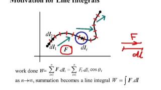 Lecture4_1: Line, Surface, and Volume Integrals