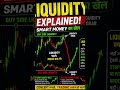🔥 Liquidity कैसे पहचानें? | Smart Money Liquidity Grab Explained #shorts #viral
