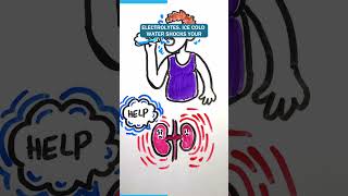 You’re Drinking Water the WRONG Way! A Mistake That’s Killing Your Kidneys!