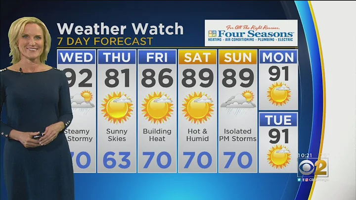 CBS 2 Weather Watch 10 p.m. 7-9-19