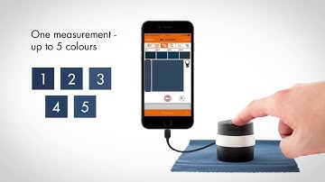 RAL COLORCATCH NANO Device Review & Usage