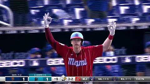 All Miami Marlins 2021 First Half Home Runs