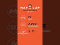 Map Lap | August 2026