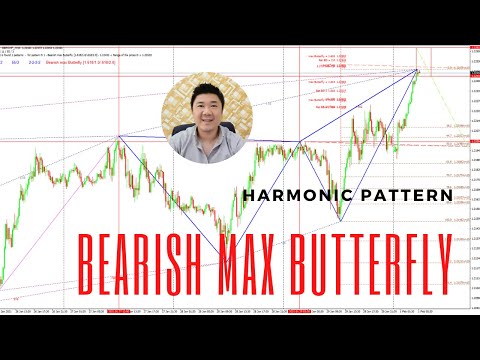 #HarmonicPattern GBPCHF TERDETEKSI MEMBUAT POLA BEARISH MAX BUTTERFLY