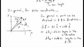 Displacement Vectors